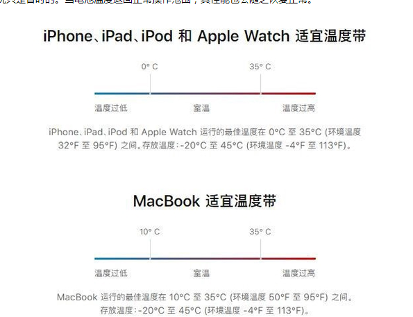 东西湖苹果13维修分享iPhone 13耗电越来越快怎么办 