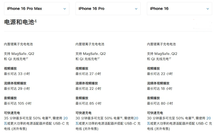 东西湖苹果手机维修分享 iPhone 16 目前实测充电峰值功率不超过 39W 